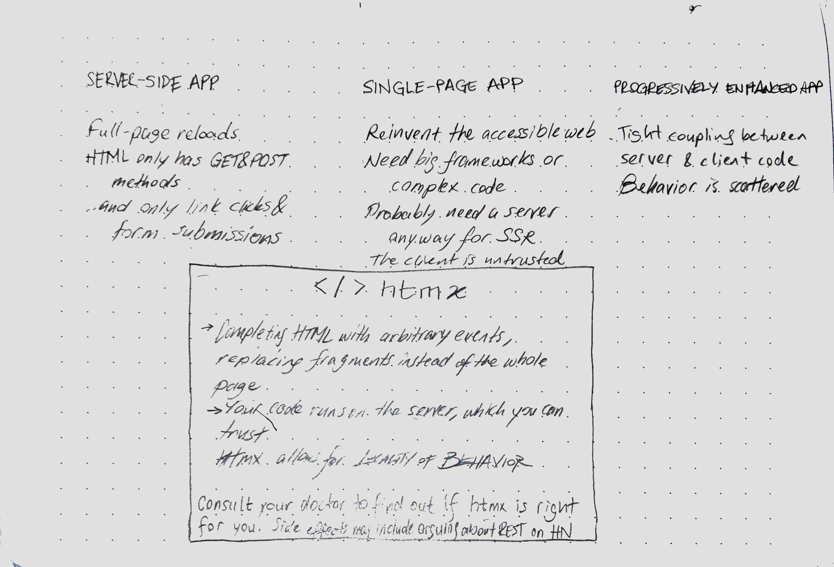 On HTMX (see transcript)